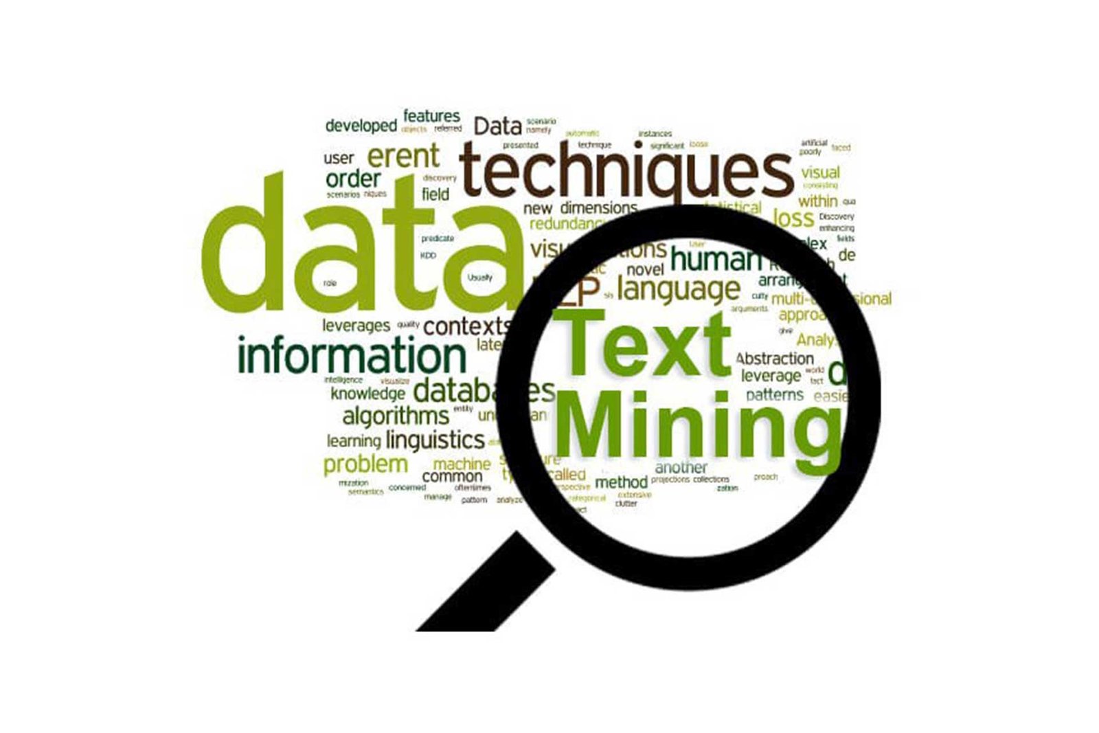 Advanced ML with Text Mining